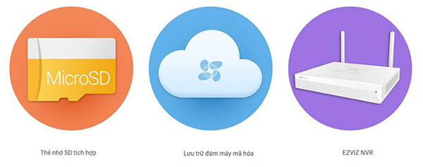 4781 Camera Ezviz C3x Cs Cv310 Dung Luong Lon